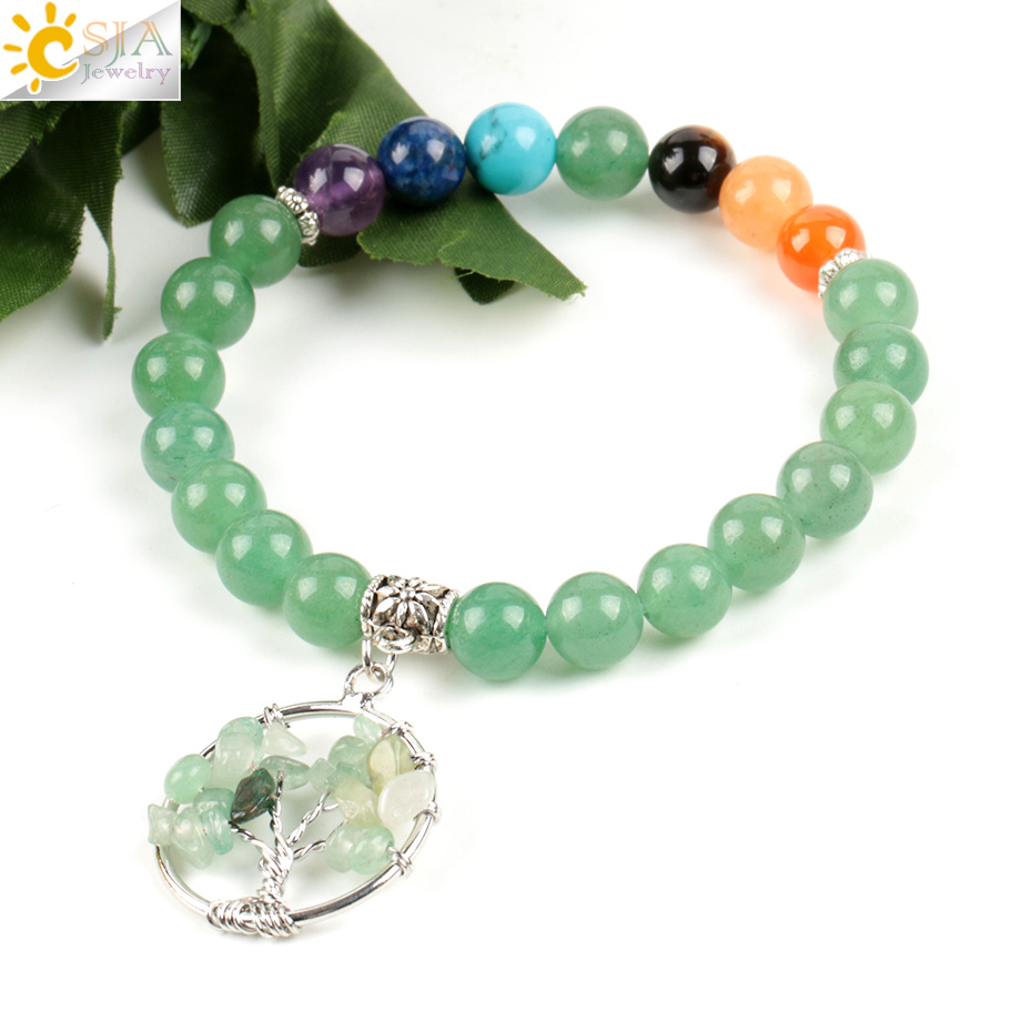 CSJA 7-Chakren-Natursteine, gr – Yoga Fitness Tracker Bewertung und Preis